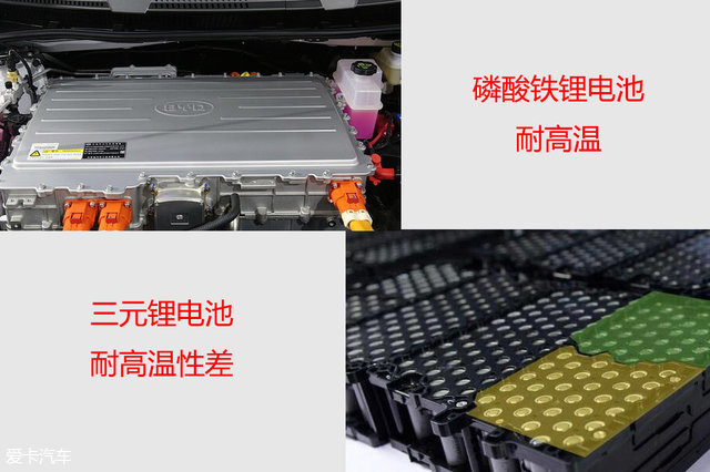夏季電動汽車誤區(qū)；電動汽車保養(yǎng)；電動汽車；